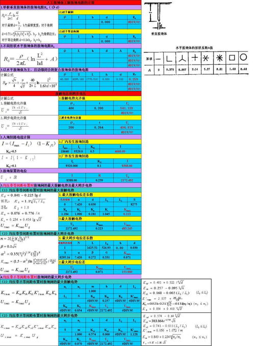 怎么算是卖空，计算公式和例子。