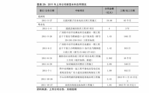 shit币最新价格,sushi币价格今日行情表格