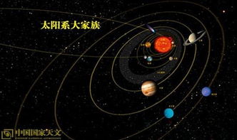 星星扎堆凑热闹 十月将上演四星汇聚天文奇观