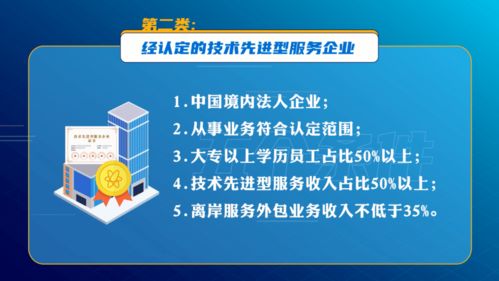 北京市高新技术企业有哪些优惠政策