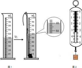 你家中有下列温度计吗 如果有.观察一下它们的测量范围和分度值各是多少. 1 体温计, 2 寒暑表, 3 冰箱温度计. 题目和参考答案 青夏教育精英家教网 