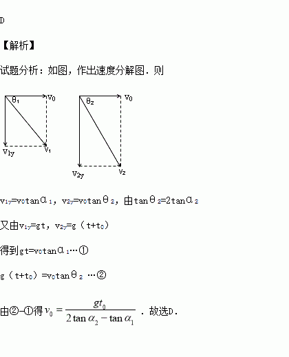 各地重力加速度一览表(北极重力加速度是多少)