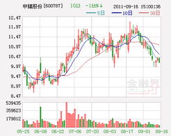 中国远洋跟中储股份的业务有什么区别？