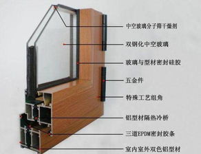 断桥错双层玻璃内侧下边有水蒸汽是怎么回事？