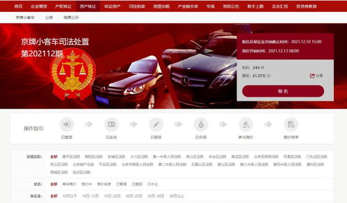  东城区北京车指标拍卖价格飙涨，快来抢购!  