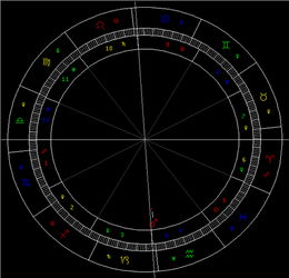 9月天象 火星进入水瓶座 图