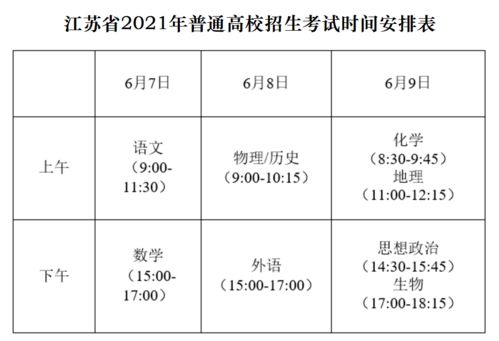 内幕 2021高考试卷已定稿, 命题人首次揭露 题型是这样合成的