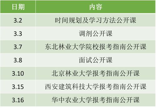 学校查重时间范围指南：助力学术之路