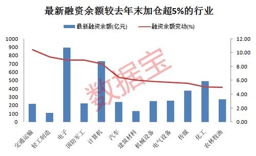 华康股份、湘油泵获上交所通过融资事项