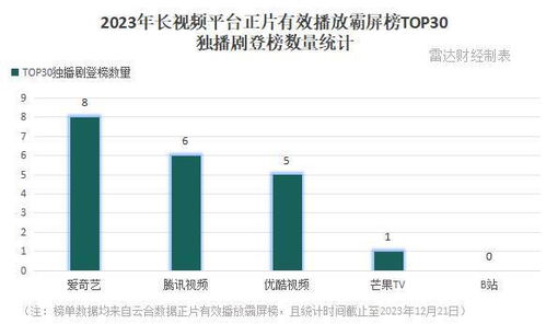 彩票被破解——科技与概率的战争：谁是赢家？”