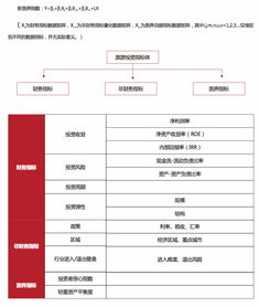 非上市公司的财务数据哪个网站可以看到？