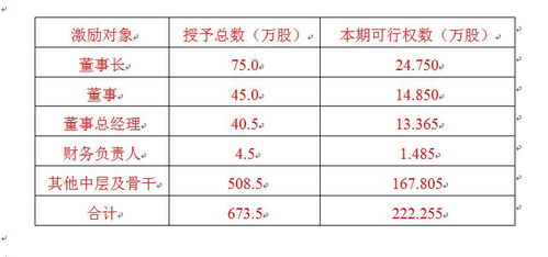 本科论文重复率多少算合格？