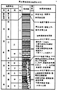 地质图地层颜色 图片欣赏中心 急不急图文 Jpjww Com