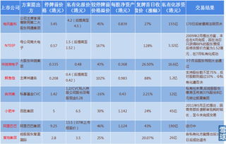 东鹏控股24号为什么涨停？