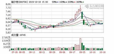 股票10派3什么意思什么时候收钱