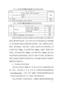 湖南机电专业论文查重率分析