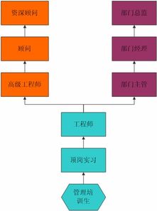 东莞市凯昶德电子科技股份有限公司怎么样？