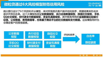 中国互联网金融举报平台证据怎么上传(互联网金融举报平台)