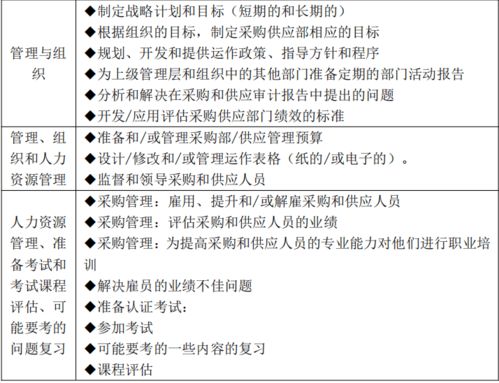 塑料杯销售方案范文—普联注塑部门是干啥的？