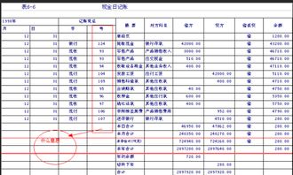 如果一年用两本现金日记账，是不是两本都要贴印花税，还是只贴一本？