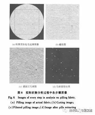 面料起毛起球国家标准几级  第2张