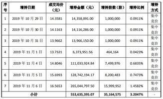 9月20日排名前十的游戏领军股：浙数文化下跌超过8%