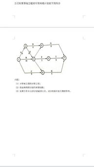 如何计算建筑工程工期