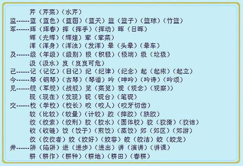 登山励志带有云字的—“云”字加偏旁能组成哪些字？