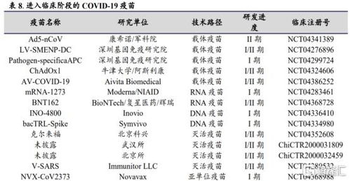 全球新冠死亡病例超36万例,疫情的 救命药 意味着什么