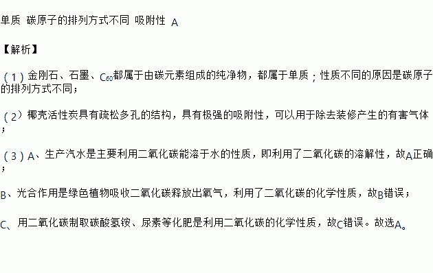 造句生灵涂炭;碳和炭怎么组词？