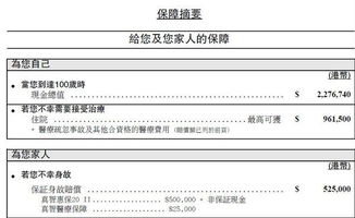 8岁,我想买一份商业保险,来指教大家,什么保险最经济适用 