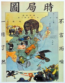 时局图中的下面还站着一排动物请问那些动物分别代表哪几个国家 
