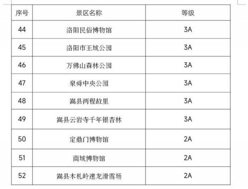江苏门票免费2023,好消息：2023南京车展开展倒计时，免费领门票 过时不候