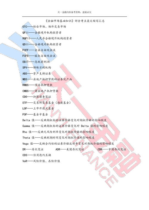 金融市场基础知识 英文缩写汇总 