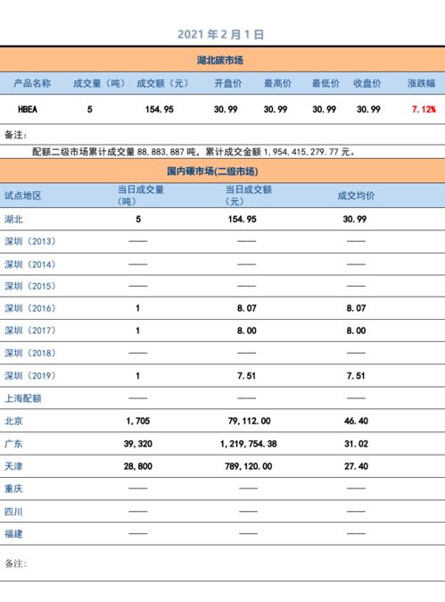 2025年11月12日结婚日子好不好