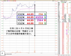 涨停板的交易制度