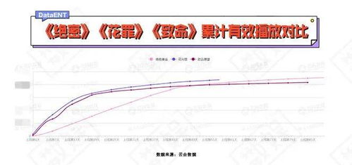 一句这样的话，企业亏损很多，被冠上了ST的名号，ST是什么意思？