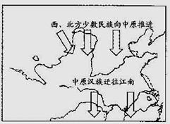 三国两晋南北朝时期的时代特征(三国两晋南北朝时期的时代特征是什么和什么)