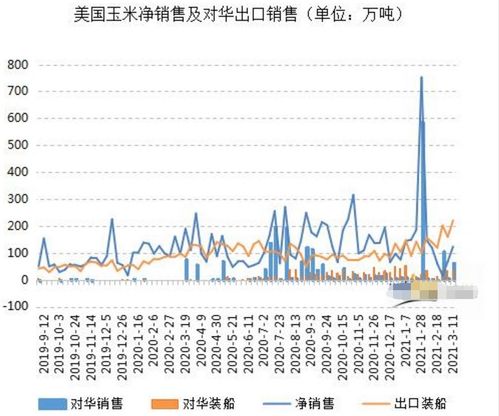 为什么期货正向市场远期月份合约涨得比近期月份小，却跌得比近期大？呢