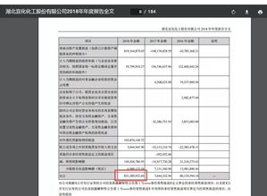 利润表中哪些项目属于非经常性损益