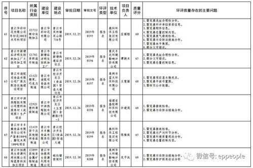 银行质量考评报告范文  近三年年度考核情况怎么填？