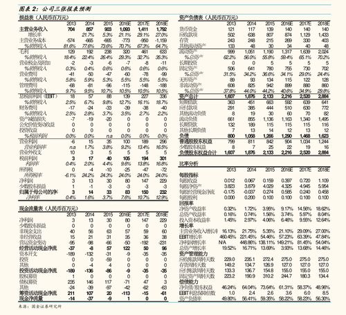 三峡能源能涨到15元吗