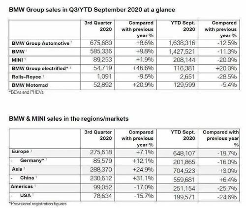 欢聚集团：第二季度净利润飙升89.1%，达到9730万美元