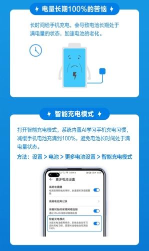 华为手机上线智能充电模式,避免过早老化有效延长电池寿命 
