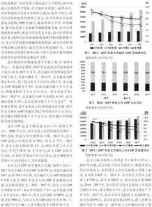 陈姓的研究结论简写50字