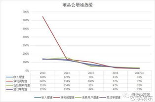 京东a股前景如何?此股是否可持有？还有没有上涨空间？