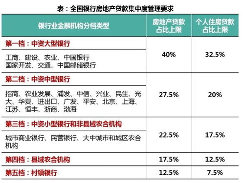 开发商要求房贷和股票绑定会有问题吗