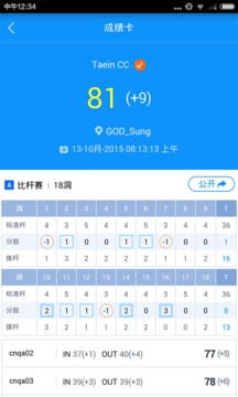 GOLFZON中国官方app