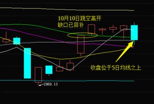 你好，我想请问下股票问题，我是位新手，a股和b股什么分别了．