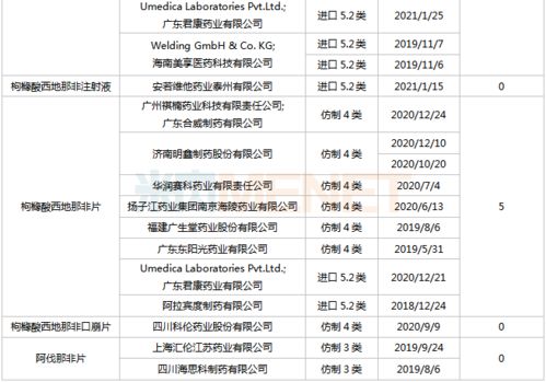 得的地的区别及用法口诀